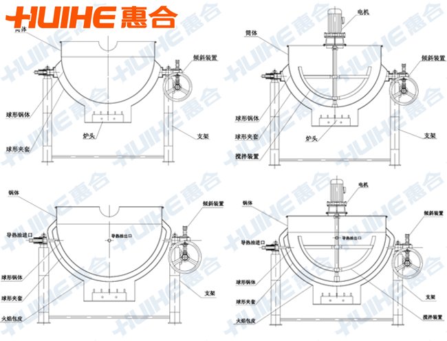 ȼ��A��偽Y���D